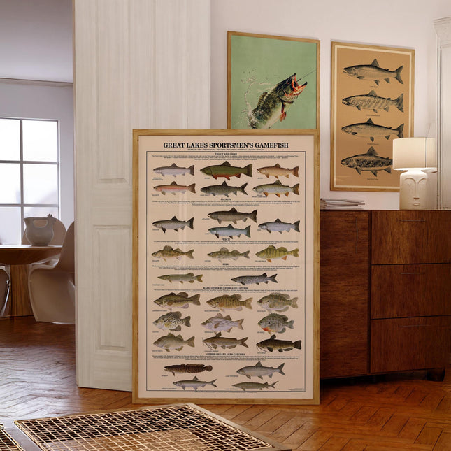 Great Lakes Gamefish Print, Vintage Sportsmen's Fish Chart Poster, Freshwater Fishing Wall Art, Antique Fish Identification Decor Art Print